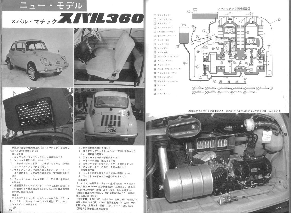 スバル360を劇的に進化させたスバルマチック…って何だ？【東京