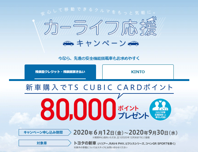 トヨタファイナンス カーライフ応援キャンペーン でポイント寄付 コロナ対策支援に活用 日刊自動車新聞 自動車情報サイト 新車 中古車 Carview