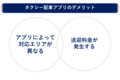 タクシー配車アプリおすすめの8社を徹底比較