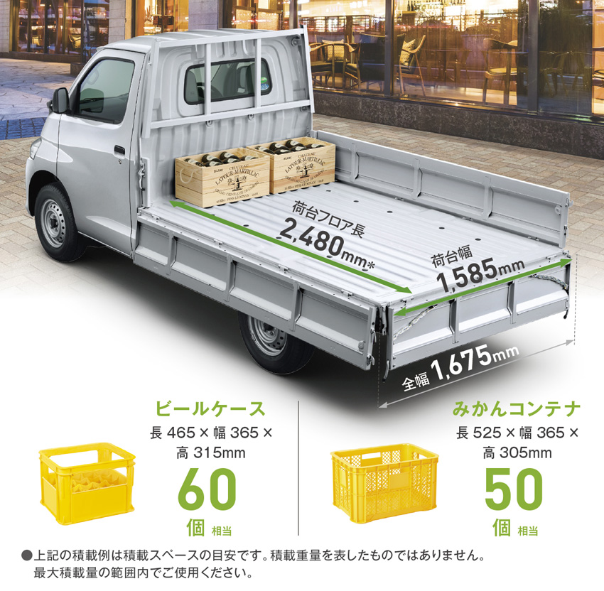 ダイハツ 逆輸入車で新商用車ブランド グランマックス カーゴ グランマックス トラック を発表 Auto Prove 自動車情報サイト 新車 中古車 Carview