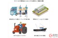 「たかが10円…」 でも「ガソリン安くなる！」 国民は困惑、怒り… すぐ「10円下がらない」なぜ？ 経産省がみんなのギモンに回答！ で、いつまで続く？