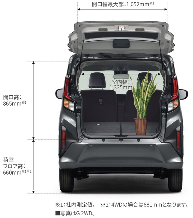 「スライドドアか、クラスを超えた先進安全装備か」 新型ムーヴ登場で軽ハイトワゴンの“隠れたお買い得モデル”が再発見される