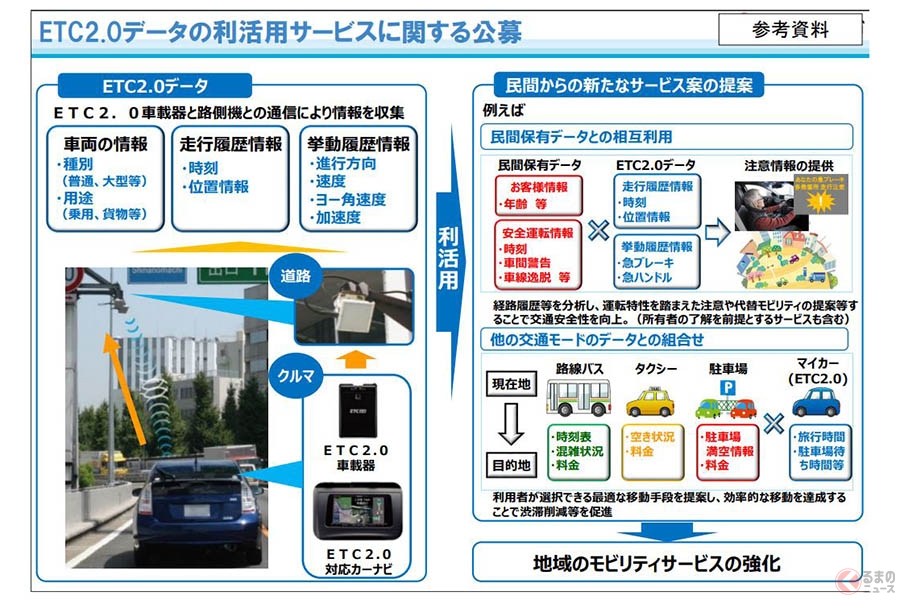 障害者郵便制度悪用事件