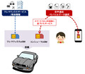 BMWグループ＆NTTドコモが新たなコネクテッドカーサービス協創に向けた取り組みを開始