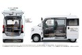 働くNシリーズ「N-VAN」発表。ピラーレスや超フラット床などトピック満載