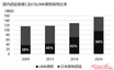 アナリスト視点で読み解く型式認証不正「6・3ショック」 渦巻く議論の中「欠けているもの」がある??