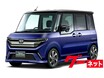 あの新型車のウワサはどうなる？ グーマガ読者がザワついたスクープ１３選
