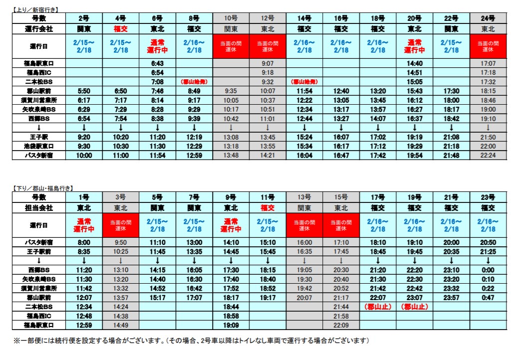地震による東北新幹線運休期間中の高速バス情報 随時更新 ベストカーweb 自動車情報サイト 新車 中古車 Carview