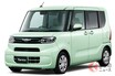 日本で一番売れているクルマは一強時代!? 2019年上半期軽自動車販売台数トップ5