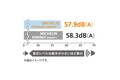 夏タイヤ性能も高いミシュランのクロスクライメートだが、オールシーズンタイヤの過信は禁物