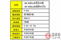 国道42号「有田海南道路」2月に一部開通！ 将来は阪和道ICから「有田サンブリッジ」までが一本に