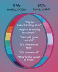 IDAHOBIT（アイダホビット）に考える「フォビア（恐怖症・嫌悪）」と向き合うこと──連載：松岡宗嗣の時事コラム