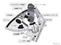 東京六本木に1夜限りのサーキット登場、日産主催のフォーミュラE前夜祭　3月21日