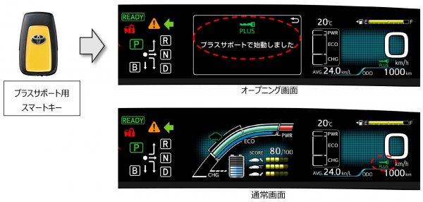 後付けもできる トヨタ最新の ペダル踏み間違い加速抑制装置 の中身とは ベストカーweb の写真 5ページ目 自動車情報サイト 新車 中古車 Carview