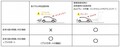 後付けもできる! トヨタ最新の「ペダル踏み間違い加速抑制装置」の中身とは?