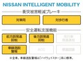 〈先代 日産デイズ ハイウェイスター/デイズ〉改良を重ね磨き上げられたプレミアムハイト軽【ひと目でわかる軽自動車の魅力】