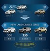 トヨタ『ランドクルーザー250』発売、520万円から…特別仕様車も