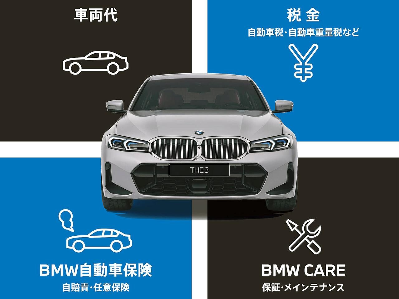 BMWがサブスク型プラン「BMW オールイン」を導入