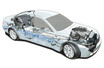 トヨタ　水素内燃エンジンを搭載したカローラスポーツがスーパー耐久レースに出場する理由
