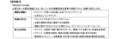 【人とくるまのテクノロジー展2025】マツダ　CNやDX、安全技術に加えクルマ好きの会社になる取り組みも紹介