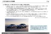 【調査レポート】小米（シャオミ）の自動車戦略