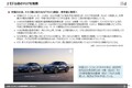 【調査レポート】小米（シャオミ）の自動車戦略