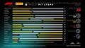 F1第7戦、いよいよ欧州ラウンドが幕開け【エミリア ロマーニャGP プレビュー】