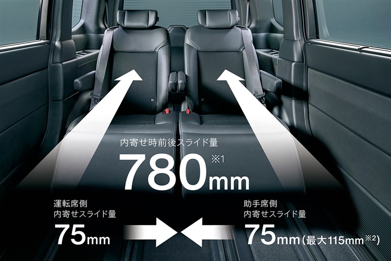 「ステップワゴン」改良でホンダの“想定外”が発生中!? ガソリン車が長納期の背景とは