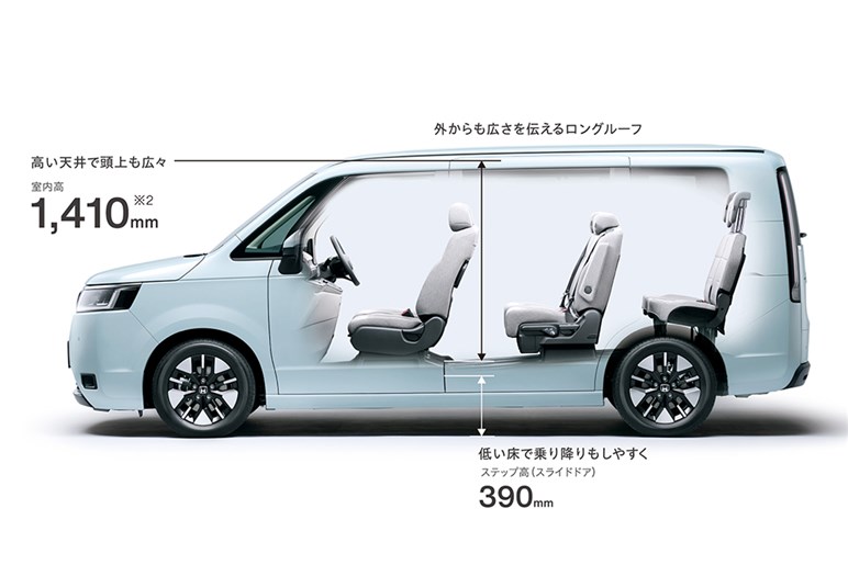 「ステップワゴン」改良でホンダの“想定外”が発生中!? ガソリン車が長納期の背景とは