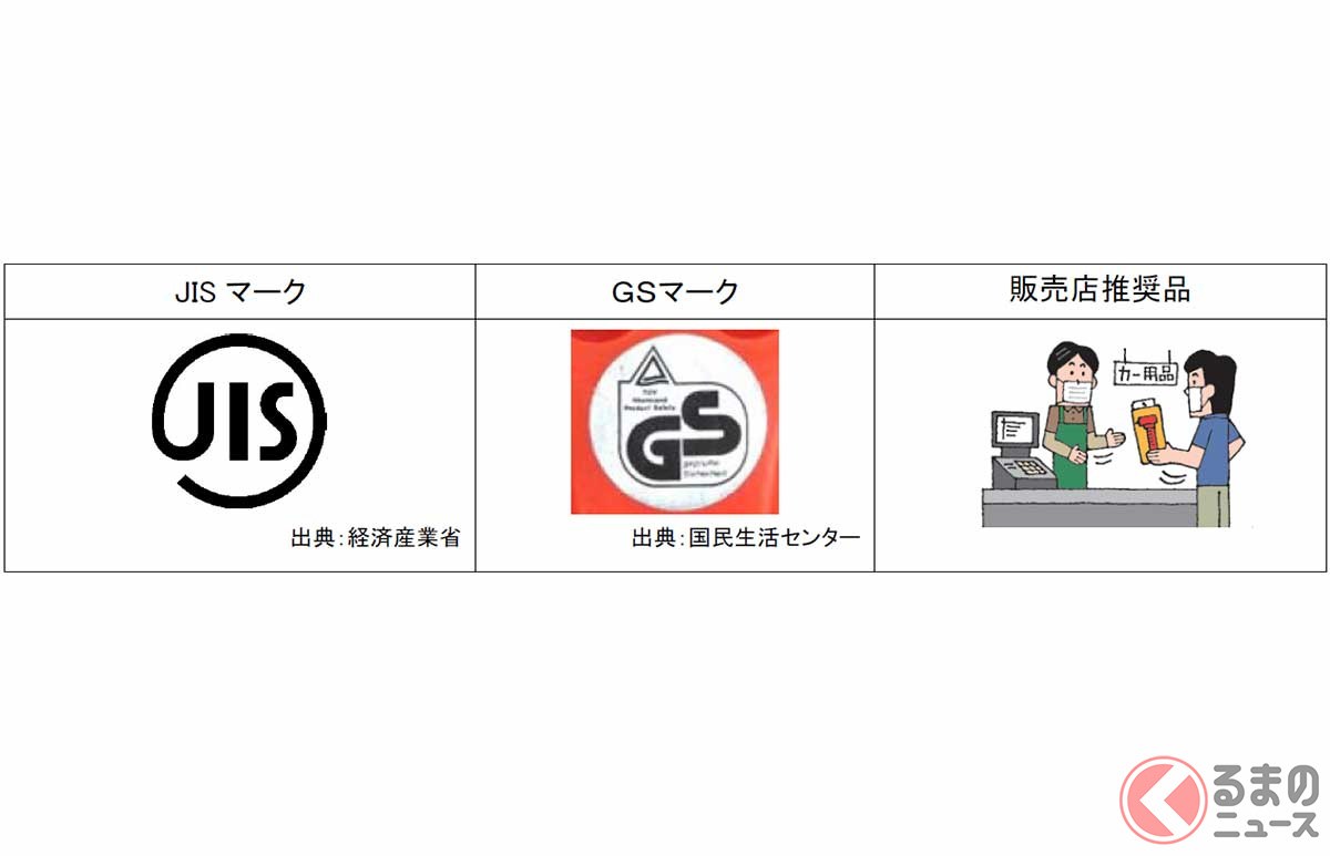 クルマの 脱出用ハンマー 購入時に見るべきマークとは 国交省が 備え 呼び掛け くるまのニュース 自動車情報サイト 新車 中古車 Carview
