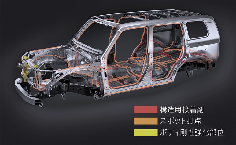 レクサス「GX」はいつ買える？　不正認証問題の影響で先行販売モデルが納車延期…通常グレードは来年1月か