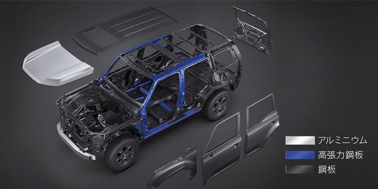 レクサス「GX」はいつ買える？　不正認証問題の影響で先行販売モデルが納車延期…通常グレードは来年1月か