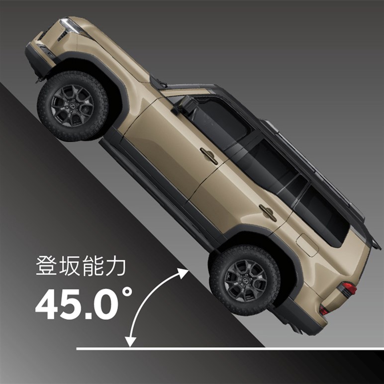 レクサス「GX」はいつ買える？　不正認証問題の影響で先行販売モデルが納車延期…通常グレードは来年1月か