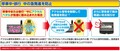 ペダルの踏み間違いによる事故を未然に防ぐアイテム「アクセル見守り隊」って何？