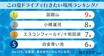 【2025年最新】“夏のドライブ”人気スポットランキング！この夏行くならどこ？