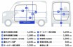 ホンダが電動のNバン「N-VAN e:」を先行公開！ 100万円台で3グレード構成、2024年春に発売！