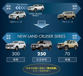 トヨタ　ランクル・プラドの後継ランドクルーザー250の発表と特別仕様車の発売開始　本来の悪路走破性も持ち合わせたSUVに