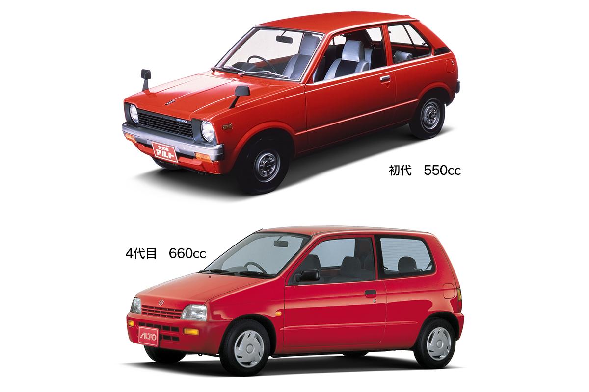 600ccや700ccじゃダメ なぜ軽自動車の排気量は 660cc と中途半端な数字なのか Web Cartop 自動車情報サイト 新車 中古車 Carview