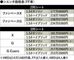 大人気ミニバン トヨタ新型シエンタに満を持して秘密兵器導入!!