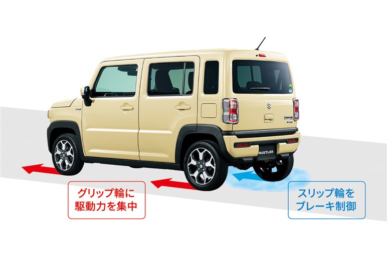 新型ハスラーは48V「スーパーエネチャージ」を採用＆“ちょいワル”顔に？　しかも大幅値上げナシで2025年秋に公式デビューか
