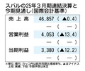 スバル、2026年3月期の決算見通しは未定　トランプ関税対策で営業利益1000億円以上へ
