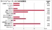 〈2025年6月度CM好感度ランキング〉ダイハツ「ムーヴ」　海辺のイラストをバックに走る白い車体が映える