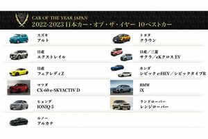 2022-2023 日本カー・オブ・ザ・イヤー10ベストカー決定。最終選考会は12月8日に開催