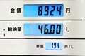 原油が採れる量の問題じゃない！　日本のガソリン価格高騰はほぼ「産油国の政治的思惑」によるものだった