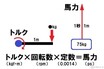 実際どうなの？　新基準原付の「最高出力4.0kW以下」って、速い？　遅い？