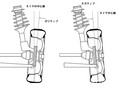 サスペンションの難解用語を解読し理解を深める