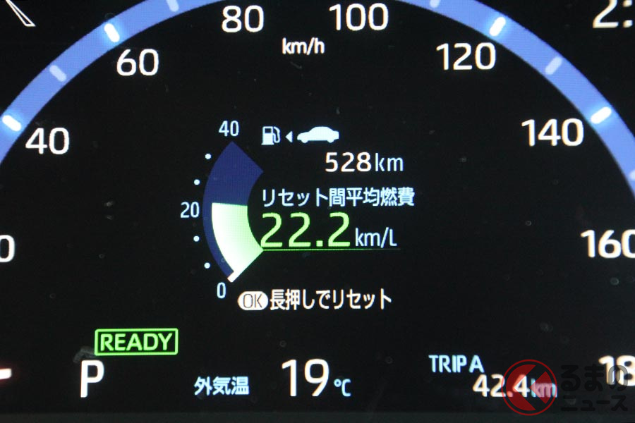 トヨタ ヤリスクロス 高速道でリッター30キロ超え 爆売れ小型suvの実燃費は くるまのニュース の写真 25ページ目 自動車情報サイト 新車 中古車 Carview