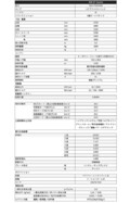 【プジョー】燃費は20.4km/L 408GTにマイルドハイブリッドが登場
