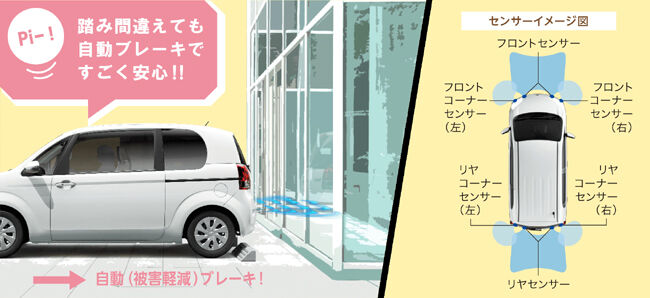 トヨタの小型トールワゴン2車種に安全 安心装備を拡充した特別仕様車が登場 カー アンド ドライバー 自動車情報サイト 新車 中古車 Carview