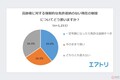 さらに延びる！ 運転免許の有効期限延長へ 新型コロナの影響で